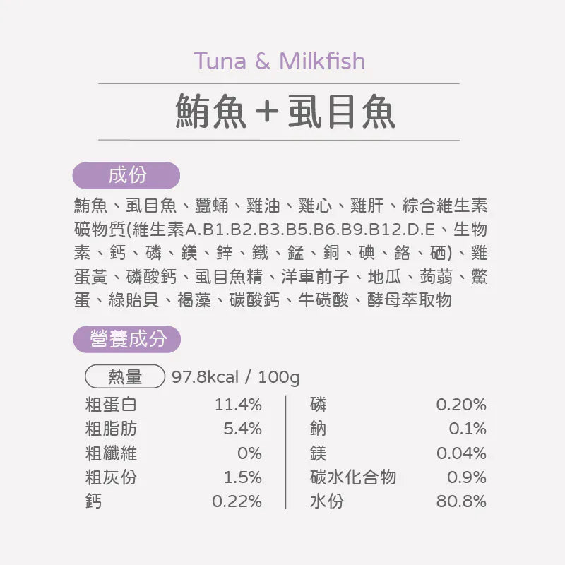 肉泥機能主食罐