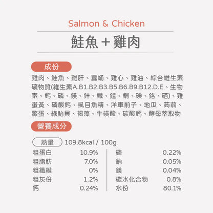 肉泥機能主食罐
