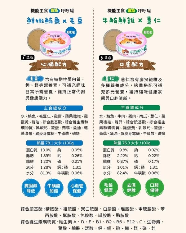 可蒂毛毛「呼呼罐」新手貓奴6入試食組