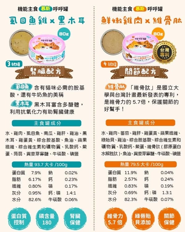 可蒂毛毛「呼呼罐」新手貓奴6入試食組