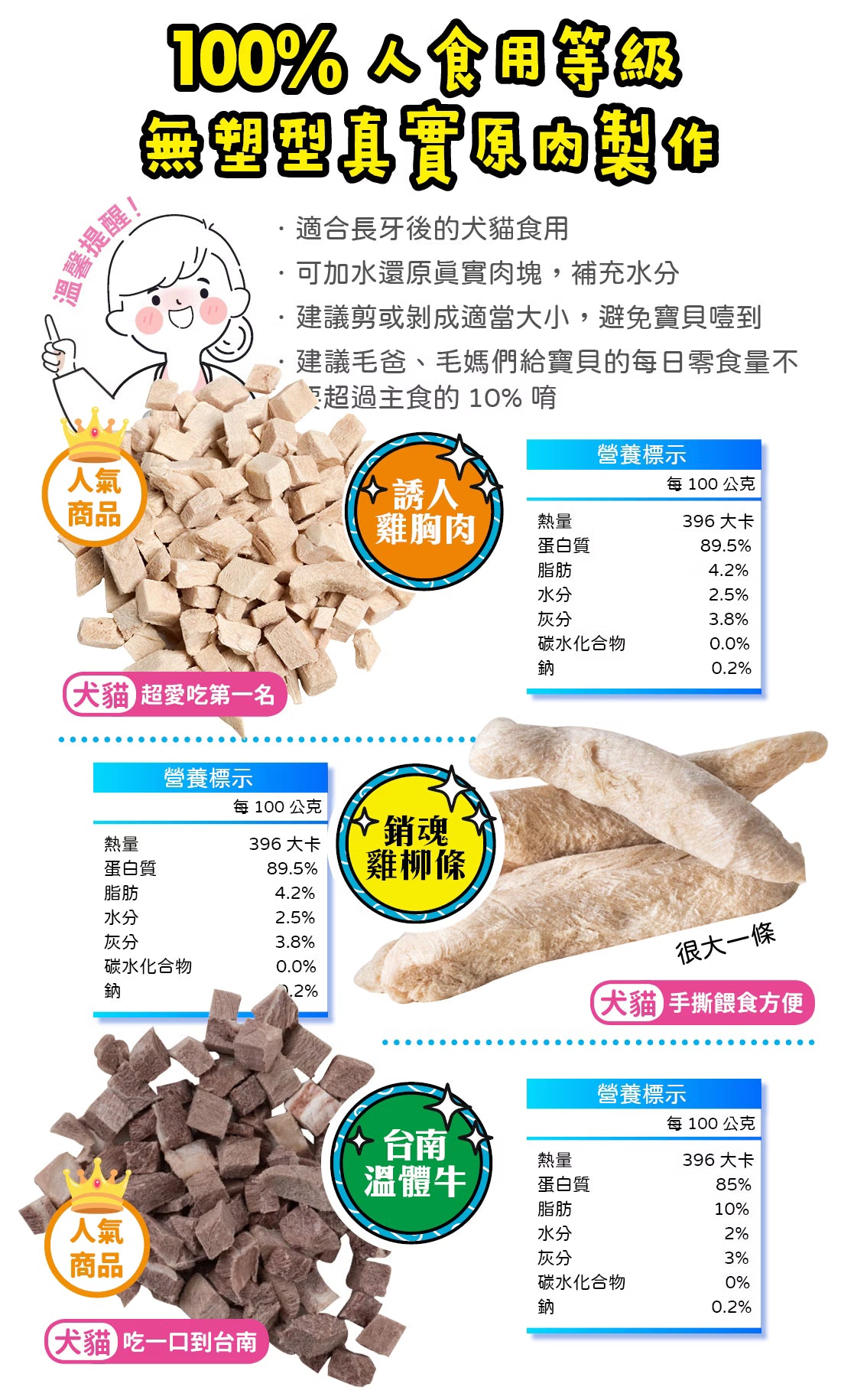 凍乾探險隊