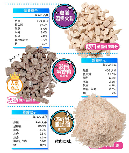 凍乾探險隊