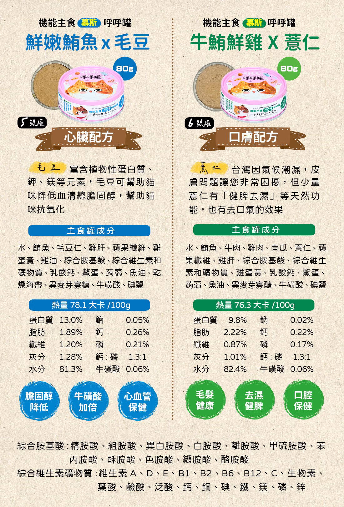 呼呼罐