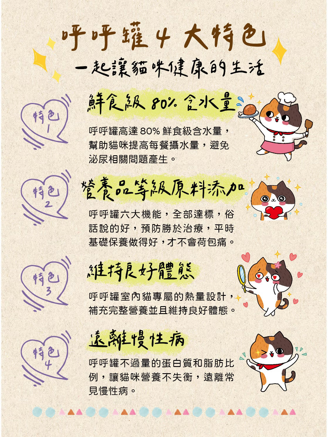 呼呼罐