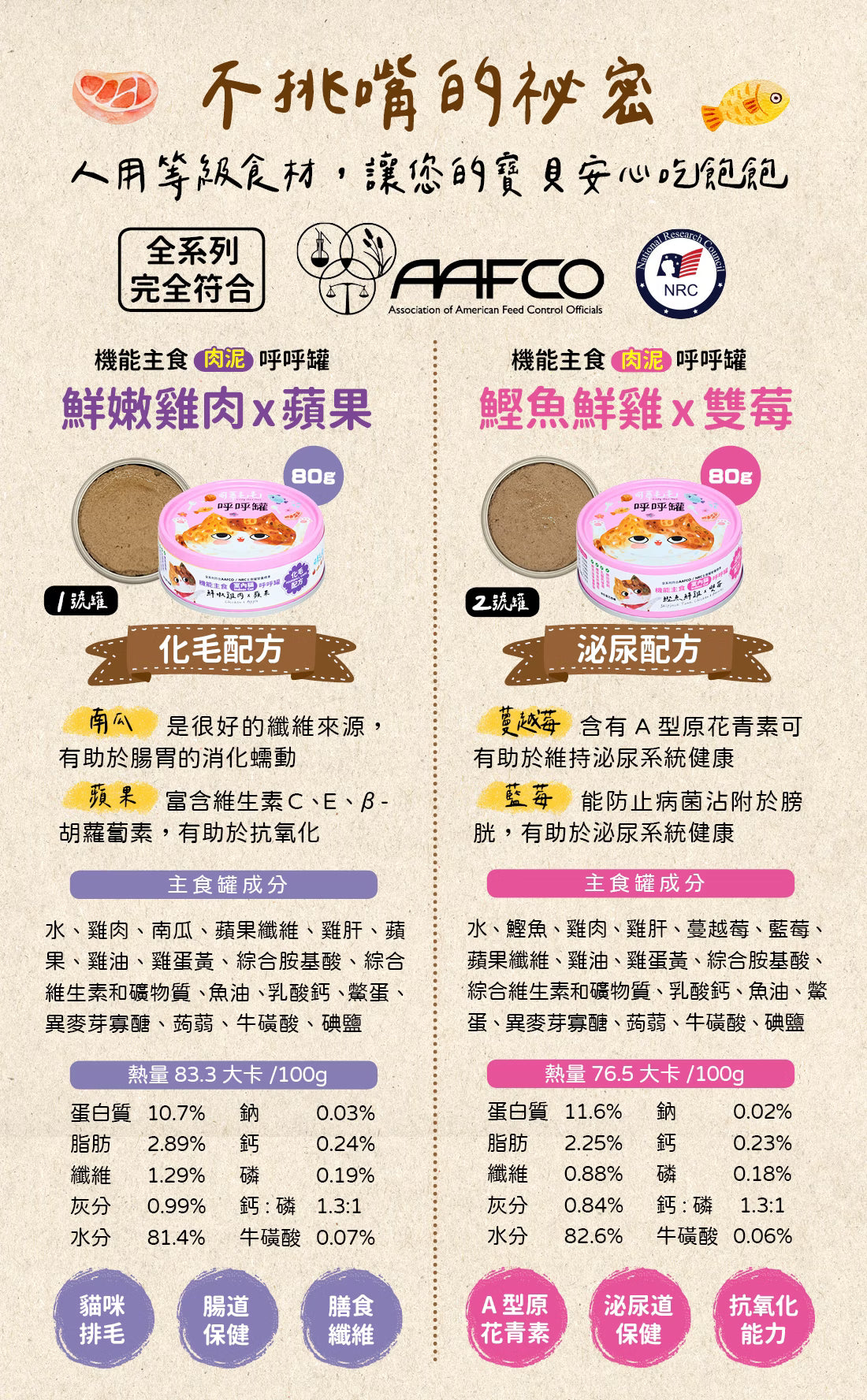 呼呼罐